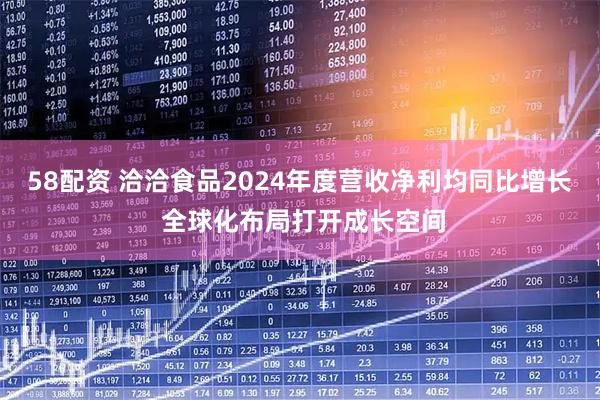 58配资 洽洽食品2024年度营收净利均同比增长 全球化布局打开成长空间